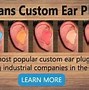 Image result for Ear Hooks for Wired Headphones