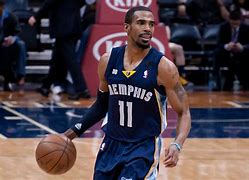 Image result for Memphis Grizzlies Basketball Court