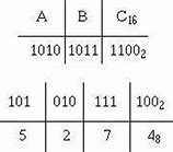 Image result for Hex to Binary Converter