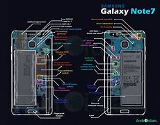 Image result for Samsung Galaxy 7 Phone Parts