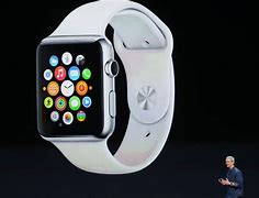 Image result for iPhone 6 Watch 2015
