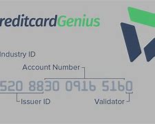 Image result for Credit Card Id Product