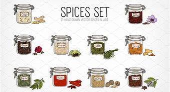 Image result for Spice Jar Clip Art