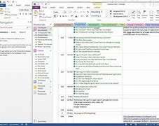 Image result for IT Department OneNote Notebook