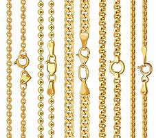 Image result for Types of Necklaus Clasps