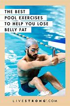 Image result for Pool Cardio Workout
