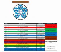 Image result for HDMI Plug Wiring Diagram