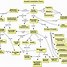 Image result for Memory Process Diagram