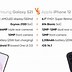 Image result for iPhone 11 vs Galaxy S8