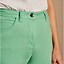 Image result for cropped jeans for women