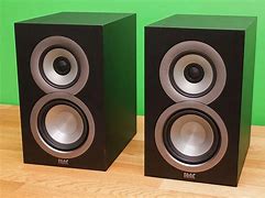 Image result for What Is Ohm Speakers