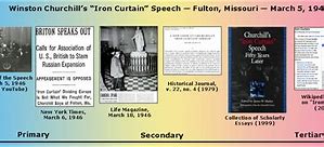 Image result for Primary Sources Books