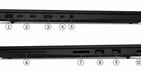 Image result for ThinkPad X1 Extreme Gen 2 Connectors