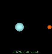 Image result for Binary Star Systems with Planets Gifs