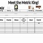 Image result for Measuring Units Conversion Chart