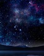 Image result for Beautiful Storm Clouds Galaxy