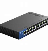 Image result for ethernet switches