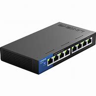 Image result for Ethernet Switch