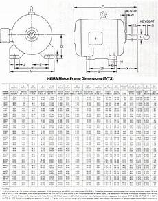 Ac Motor Frame Size Chart Ac Motor Kit Picture