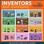 Image result for Famous Inventions