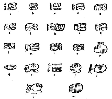 Image result for Python Coding Robot