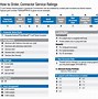 Image result for Pull Chain Connector Sizes