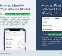 Image result for Enter Your Model iPhone 5