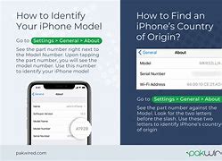 Image result for How to Check iPhone Lla Model