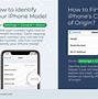 Image result for How to Know My Phone Model