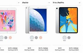 Image result for iPad Pro 2019 vs 2018