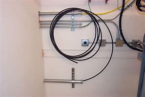 Image result for AT&T Fiber Optic Cable