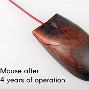 Image result for Hannspree Wooden Mouse