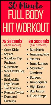 Image result for Full Body HIIT Workout