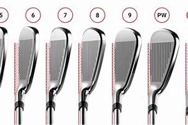 Image result for Sweet Spot On a 7 Iron