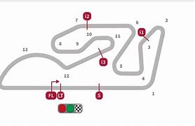 Image result for Valencia Circuit Ricardo Tormo Assetto Corsa