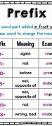 Image result for Ex Prefix Meaning