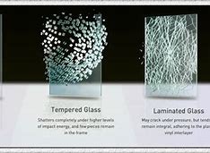 Image result for Tempered Glass Mirror