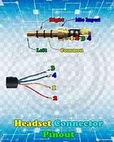 Image result for Headset Plug Wiring Diagram