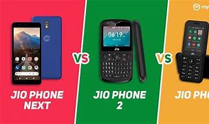Image result for Jio T50 Mobile Bar Phone