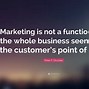 Image result for Peter Drucker Quotes On Business Development