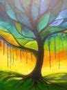 Image result for Cool Acrylic Painting Ideas