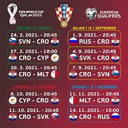 Image result for Soccer World Cup 2022