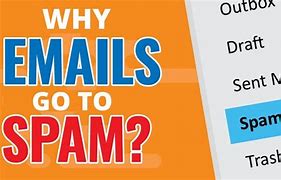 Image result for Spam Email Addresses