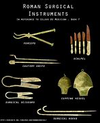 Image result for Ancient Roman Tools