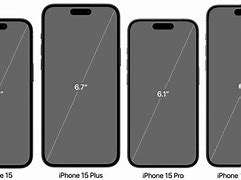 Image result for iPhone Sizes Compared