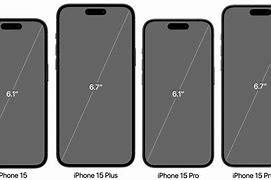 Image result for iPhone 15 Pro Max Length