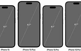 Image result for iPhone 6 Size Comparison Chart