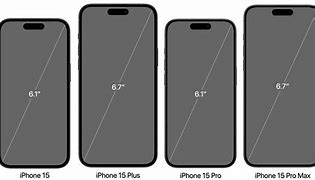 Image result for iPhone Screen Sizes Chart 2018