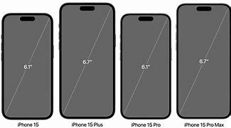 Image result for Compare iPhone 15 Models