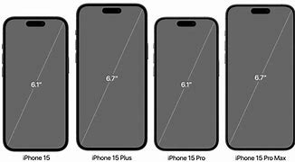 Image result for iPhone 15 Scfeen Drawing